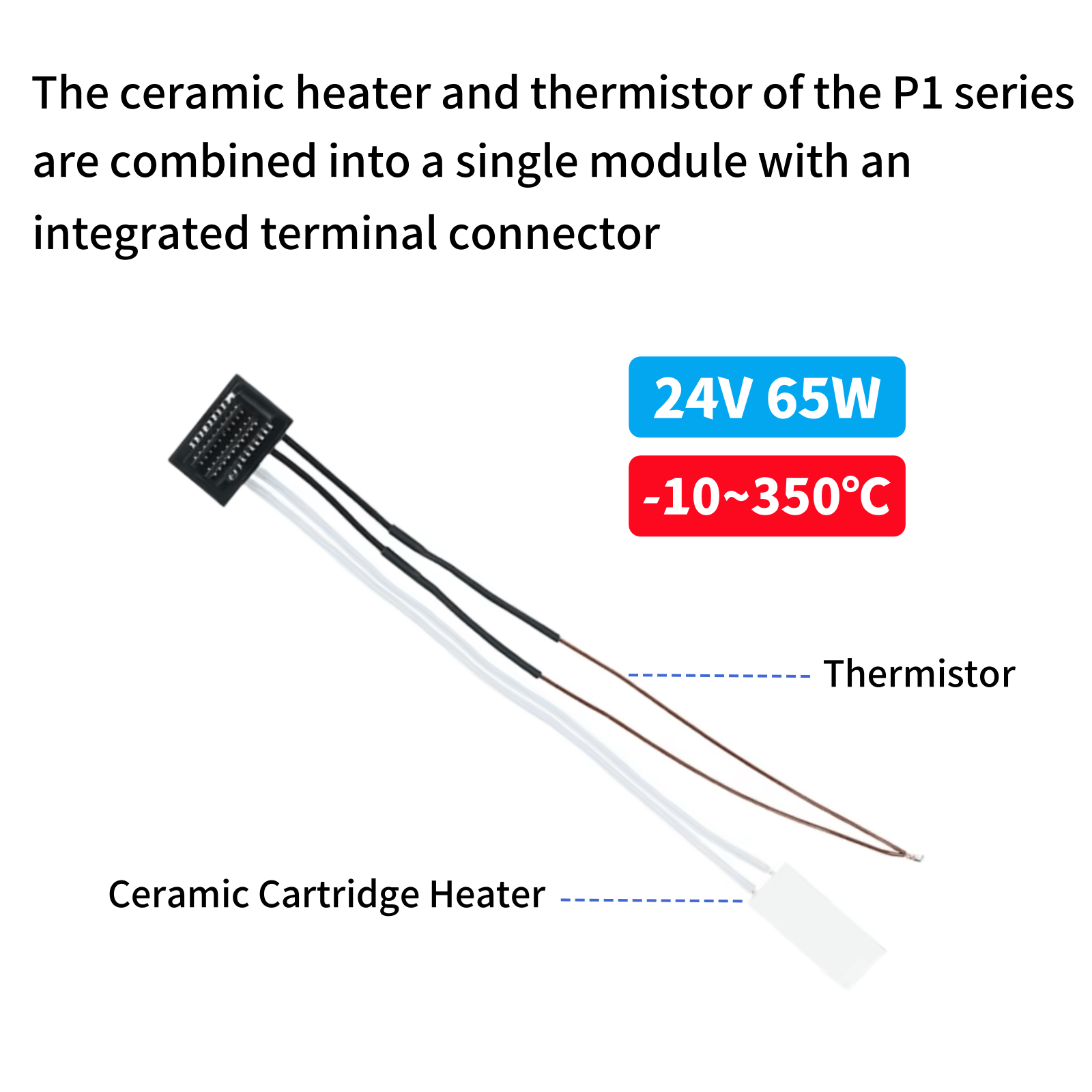 Aquecedor Cerâmico e Termistor - Ceramic Heat Emitter avaliação e preço